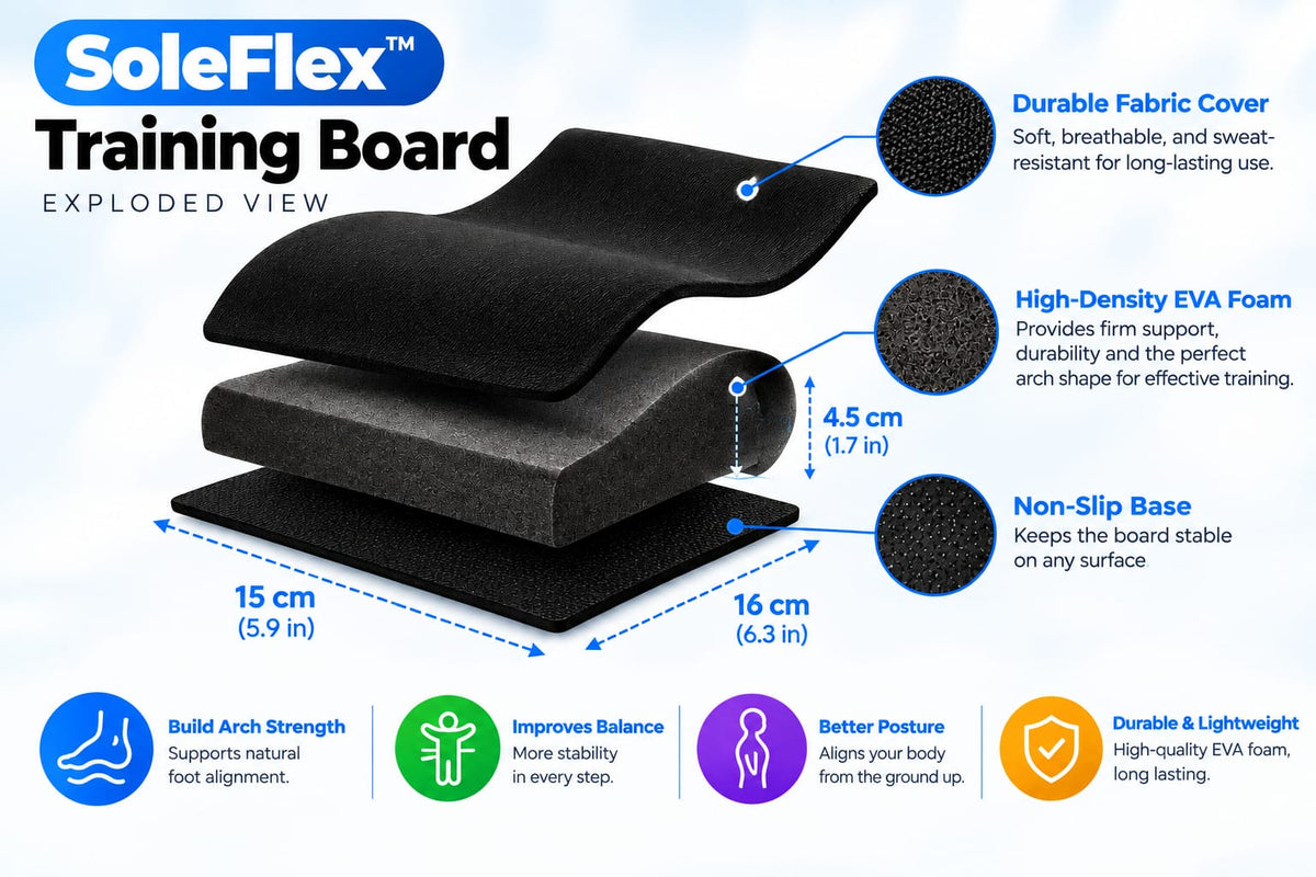 SoleFlex™